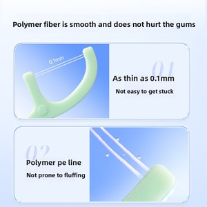 Namei Khoa Học Di Động Nha Khoa Flossers 99% Kháng Khuẩn Muối Biển Bạc Hà Lanh Twine Sợi Đôi Chủ Đề 60-Đếm Cho Nhà Du Lịch Sử Dụng - Product Image 3