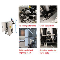 Équipement automatique avec distributeur de peinture informatisé et ensemble de machine de mélange de peinture automatique