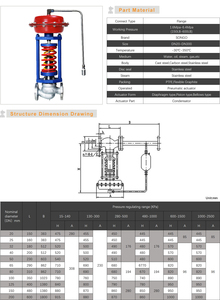 Vanne de régulation auto-actuée haute température PN16 à extrémité à bride en acier inoxydable 304 316 - Product Image 2