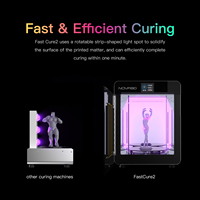 Chambre de polymérisation UV Nova Fastcure2 pour imprimante 3D LCD, post-traitement de résine pour bijoux avec dissipateurs de chaleur hautement efficaces