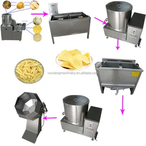 Equipo de procesamiento de patatas pequeñas Patatas fritas semiautomáticas Línea de elaboración Máquina de corte de tabletas de ñame Línea de producción