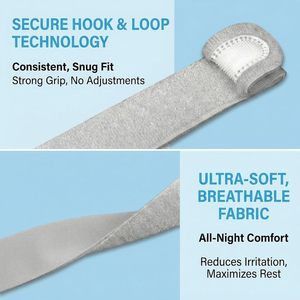 Cinghia di Ricambio per Copricapo CPAP di Grado Medicale Migliora la <span class=keywords><strong>maschera</strong></span> <span class=keywords><strong>Respironics</strong></span>; Essenziale - Product Image 3