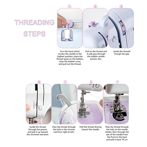 Máquina de Coser Eléctrica Portátil Mini Overlock con Motor Integrado y 12 Puntadas para Uso Doméstico - Product Image 3