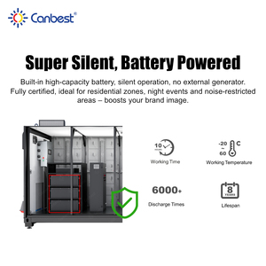 Canbest Écran publicitaire mobile tout-en-un sur camion, 13ft 16ft, avec affichage LED en conteneur, alimentation silencieuse par batterie, pour événements nocturnes - Product Image 4