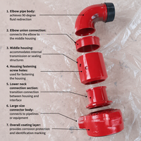 Raccord forgé à long rayon haute pression 1-4 pouces 25-140 MPa en acier allié pour champ pétrolier, coude actif à souder/fileté, peint pour gaz