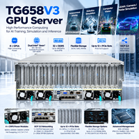 Server Pusat Data AI dengan Ekspansi 8 GPU, Dual CPU, Memori DDR5, SSD NVMe, Solusi Komputasi Enterprise