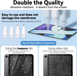 Vente en gros d'embouts de remplacement pour Apple Pencil, qualité supérieure pour <span class=keywords><strong>le</strong></span> dessin, compatibles avec Apple Pencil Pro/USB-C/Gen 2/Gen 1 - Product Image 3