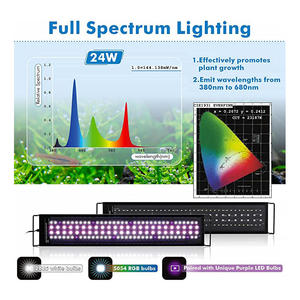 Fullgain 24/7 Modus Zoet Water Donder Storm Programmeerbaar <span class=keywords><strong>Aquarium</strong></span> <span class=keywords><strong>Led</strong></span> Verlichting <span class=keywords><strong>Aquarium</strong></span> <span class=keywords><strong>Aquarium</strong></span> Groeien Licht Vol Spectrum - Product Image 2