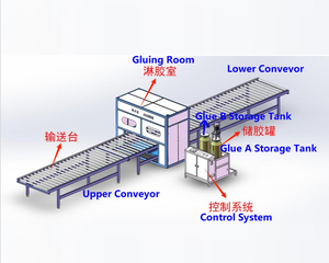 Línea de Producción de Paneles SIP OSB con Máquina Adhesora PLC - Product Image 6