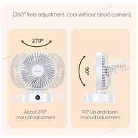 Rechargeable 1800mAh Portable Mini Ventilateur De Bureau Veilleuse Silencieux 5 Vitesse Refroidisseur D'air Petit Ventilateur De Bureau