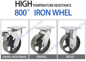 8 Zoll High Loading Couch tisch Öl <span class=keywords><strong>Vintage</strong></span> Gusseisen räder Hochleistungs-Gusseisen gießer Antike Eisen räder mit Bremse - Product Image 5