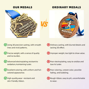 Metall handwerk aus China City Landmark Marathon Medaillen Custom Design Marathon Medaille Hersteller - Product Image 6