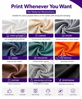 Autocollant de transfert UV DTF pour gobelets de 16 oz, motif fusée et espace, imperméable, décalcomanie galaxie, cadeaux pour les fans de l'espace