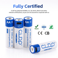 Baterías Recargables CLDP 1.6V Zn Ni AA USB Tipo C de 2000mWh con Cable para Electrodomésticos y Electrónica de Consumo