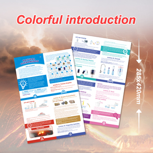 Saperne di più sul fenomeno naturale e osservare l'eruzione del vulcano da questa scienza esperimenti educativi kit giocattoli - Product Image 4