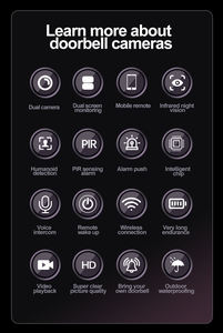 Smart Home Security WIFI Dual Image <b>Battery</b> <b>Doorbell</b> Camera New HD 1080p IP65 9000mAh Door Phone Linux 90 Days - Product Image 5