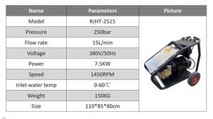 Máquina de chorro de agua a alta presión de 3625 PSI y 250 bar, 15 LPM, OEM, para limpieza industrial de superficies y lavado de coches - Product Image 5
