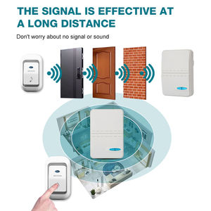 Étanche Ip44 Blanc Noir Longue Distance Sans Fil Alimenté par Batterie 45 Sonneries Anneau Porte Cloche Carillons Sonnette - Product Image 2