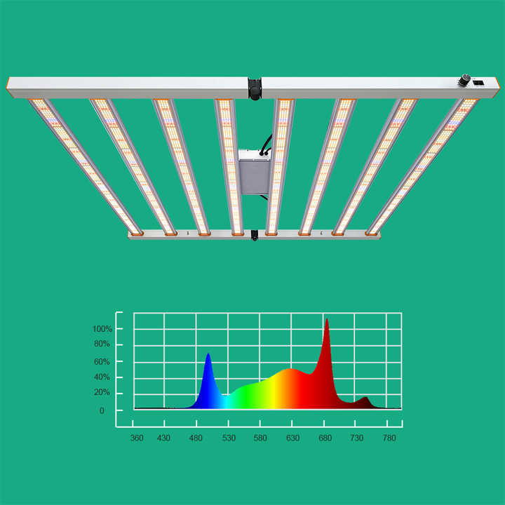 Foldable 630w 650w grow lamp bar lm LM301B LM301H EVO 640 650 watt pro