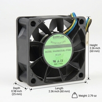 Ventilateur de refroidissement sans balais étanche IP45/67, ventilateur axial DC 60x25mm, OEM, longue durée de vie, stable, faible bruit, 24V/12V, pour onduleur photovoltaïque