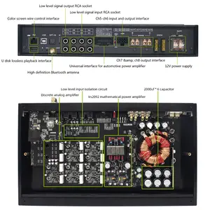 Sennuopu Hifi X12 Nieuwe Collectie Professionele Audio Dsp Amplificadores Eindversterker