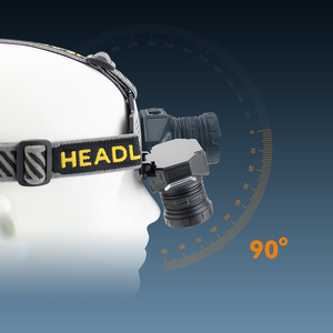 Di động công suất cao Led Đèn Pha USB có thể sạc lại siêu sáng đầu Torch không thấm nước chiến thuật đèn pha cho săn bắn ngoài trời - Product Image 2