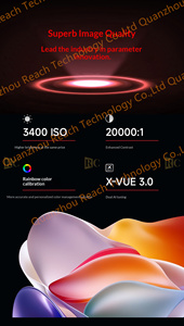 Proyector Láser Tricolor 4K Original RC <span class=keywords><strong>XGIMI</strong></span> RS20 <span class=keywords><strong>Pro</strong></span>, 3000 CVIC, Cine en Casa Inteligente, Zoom 1.2-1.5:1 - Product Image 6