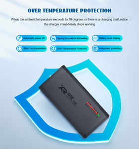 Chargeur rapide 60V20Ah 180W avec affichage 7 LED, chargeur de batterie intelligent pour véhicules électriques et scooters, OEM/ODM pris en charge - Product Image 3