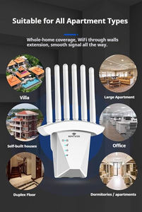 <span class=keywords><strong>Repetidor</strong></span> <span class=keywords><strong>WiFi</strong></span> Inalámbrico de 2.4 y <span class=keywords><strong>5</strong></span>.8 <span class=keywords><strong>GHz</strong></span>, 1200 Mbps, Extensor de Rango de Router, Amplificador de Señal <span class=keywords><strong>WiFi</strong></span> Remoto, <span class=keywords><strong>Repetidor</strong></span> de Red 5G - Product Image 5