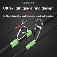 Canne à pêche spinning et baitcasting haute performance en carbone, ultra-légère, 1,5M, 1,68M, 1,8M, 2,1M – Plusieurs longueurs disponibles – Canne sensible pour leurres