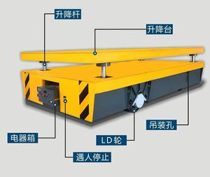 รถขนส่ง AGV รุ่นใหม่ปี 2025 ได้รับการรับรองมาตรฐาน CE สำหรับงานหนัก รับน้ำหนัก 1-50 ตัน ผลิตจากแผ่นเหล็ก สำหรับโรงงานผลิต คลังสินค้า และโลจิสติกส์ - Product Image 6