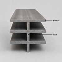 Poutre en T A36 60 x 60 mm en acier pour la construction