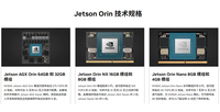 100% Original nouveau Module NVIDIA Jetson AGX ORIN 32GB 900-13701-0040-000 carte de développement pour Kits