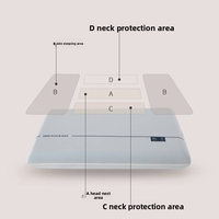 Bantal Hotel Deep Sleep Pro Neck Support Slow Rebound Memory Foam dengan Perlindungan Tulang Belakang Servikal Bentuk Persegi Panjang