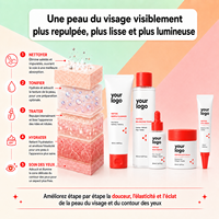 Coffret soin visage 5 en 1, hydratation intense, soin nourrissant, répond aux besoins quotidiens de soin de la peau, collagène, peptides, exosomes, soin pour peaux sensibles