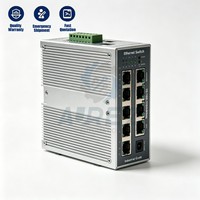 Controlador PLC de Switch Administrado de 18 Puertos 1783-BMS12T4E2CGNK con Servicio de Rastreo de Variables Personalizado