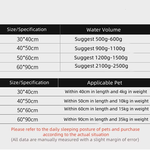 Elecpet Custom Size Wasch bare Sommer kühlung Haustier matte für Hunde Schlaf decke Kühlgel matte Haustier kühl matte - Product Image 5