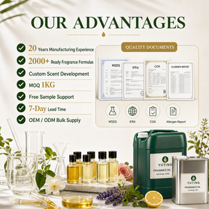 Aceite de <span class=keywords><strong>Perfume</strong></span> de Diseño, Aceite de Fragancia Inspirado en Perfumes, Aceite de <span class=keywords><strong>Perfume</strong></span> al por Mayor, Aceite de <span class=keywords><strong>Perfume</strong></span> de Marca Privada, Proveedor OEM a Granel, Fábrica - Product Image 5