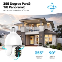 Goedkope Smart Wifi Indoor Ptz Mini Camera Met 2-weg Audio Human Motion Tracking Data Opslagopties In Geheugenkaart Of Cloud