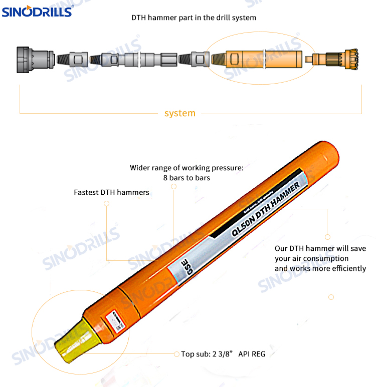 QL50 DTH Hammer - Efficient Drilling for Mining & Quarrying