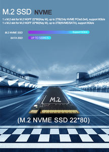 Fabrik preis 10. Generation Core i7 1065 G7 Gaming-PC-Spieler DDR4 <span class=keywords><strong>M</strong></span>.<span class=keywords><strong>2</strong></span> NVME SSD Wifi AC BT DP HD-Gaming-Mini-PC - Product Image 3