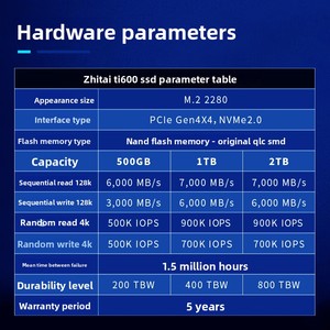 Zhitai Ti600 SATA 3.0 Compatible 1TB and 2TB Solid-State Hard <b>Drive</b> SSD for PS5 4.0 New <b>Internal</b> Desktop and Laptop <b>Internal</b> Sol - Product Image 4