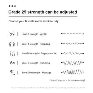 Masajeador de fisioterapia TENS y EMS de doble canal, estimulador muscular corporal relajante, Unidad de pulso electrónico, productos de masaje - Product Image 6