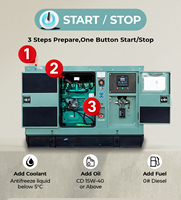 30kVA-300kVA Diesel-Schallgedämmter Generator mit Autostart & Fernstart Wassergekühlt 50/60Hz ATS JSST 480V 1800 U/min