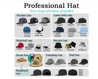 Gorra de béisbol unisex personalizada de 5 paneles con diseño snapback, gorra de calavera, gorra de peluca, gorra de pana para camping, bordado 3D