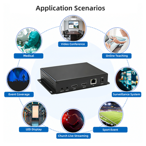Codificador de Video HDMI a IP ORIVISION H.265 con Pantalla OLED, Baja Latencia, SRT, RTMP, IPTV, Hardware Profesional para Transmisión en Vivo - Product Image 4