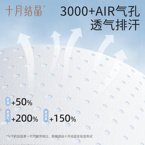 Cinturón de Soporte de Maternidad Antigravedad Crystal de Octubre, Transpirable, para Soporte Abdominal y de Cintura para Mujeres Embarazadas en el Segundo Trimestre del Embarazo - Product Image 3