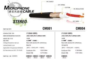 Wholesale Professional Audio Cord Speaker Cable XLR Audio Cable 3pin Male To Female XLR