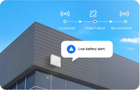 Pont de données intelligent IoT Bluetooth vers LoRaWAN pour scénarios extérieurs