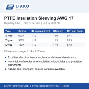 Funda Aislante de PTFE AWG 17 DI 1.19mm, Funda para Cables Resistente al Calor, Rollo de 305m, Natural y 6 Colores, 260C - Product Image 4